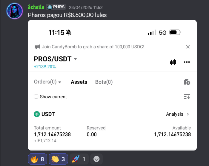 Resultado
